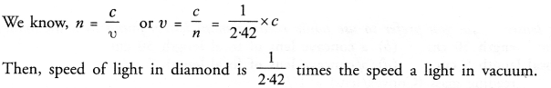 vedantu class 10 science Chapter 10 Light Reflection and Refraction 3